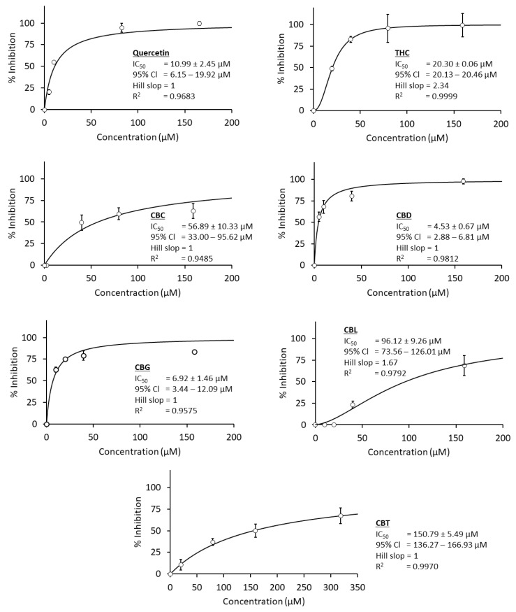 PMC11941704 – cimb-47-00185-f003