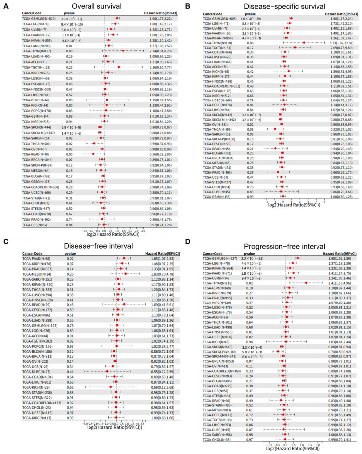 PMC12468175 – cimb-47-00712-f002