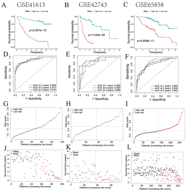 PMC12564767 – cimb-47-00812-f004