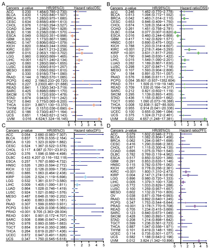 PMC12732025 – cimb-47-00997-f004