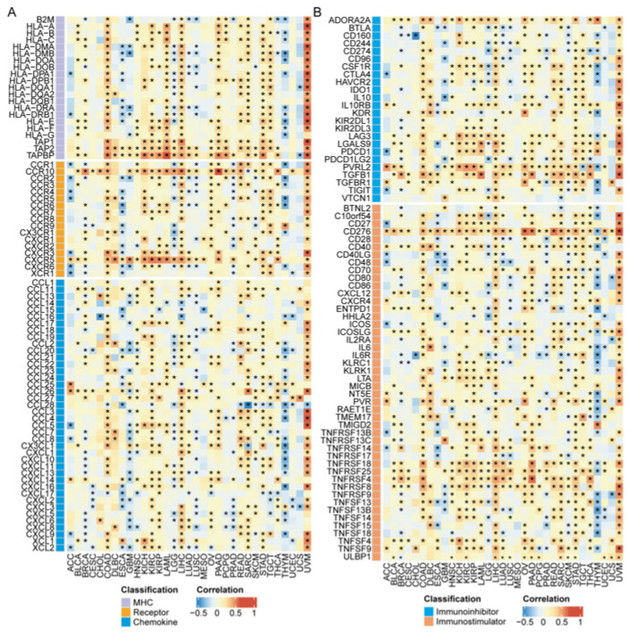 PMC12732025 – cimb-47-00997-f008
