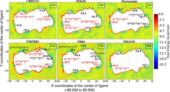 PMC10515481 – fig7