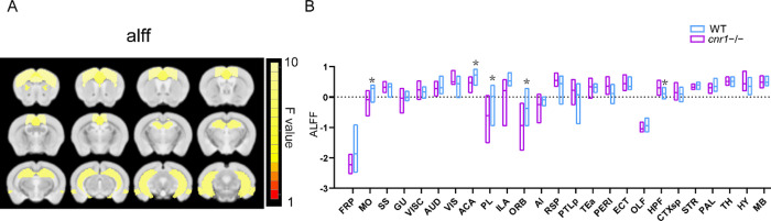 PMC11027912 – fig2