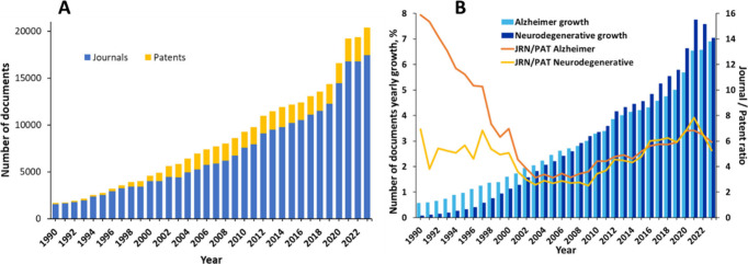 PMC11587518 – fig2