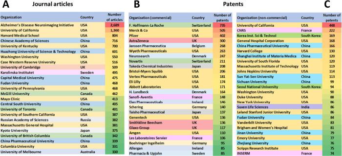 PMC11587518 – fig4