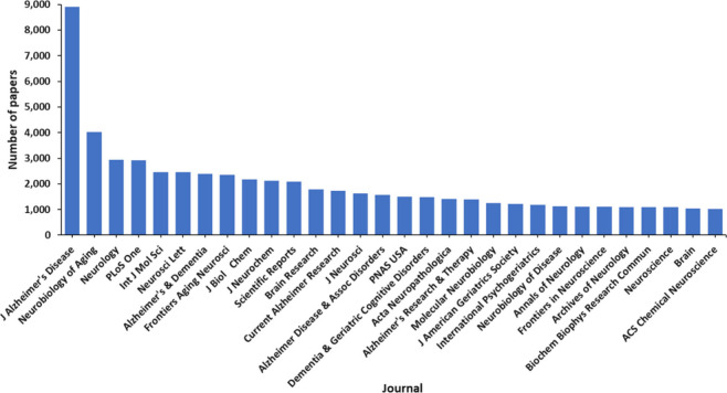 PMC11587518 – fig6