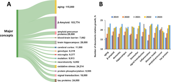 PMC11587518 – fig8