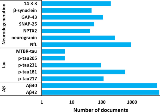 PMC11587518 – fig9