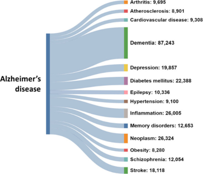 PMC11587518 – fig10