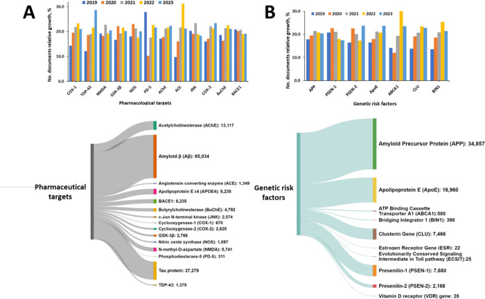 PMC11587518 – fig11