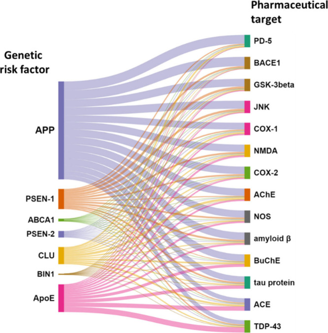 PMC11587518 – fig12