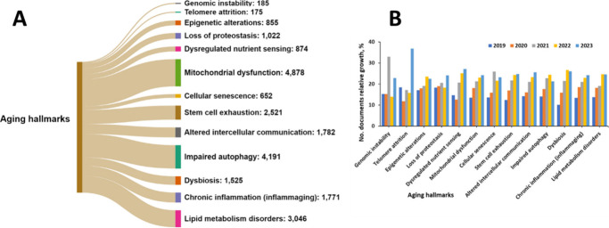PMC11587518 – fig13