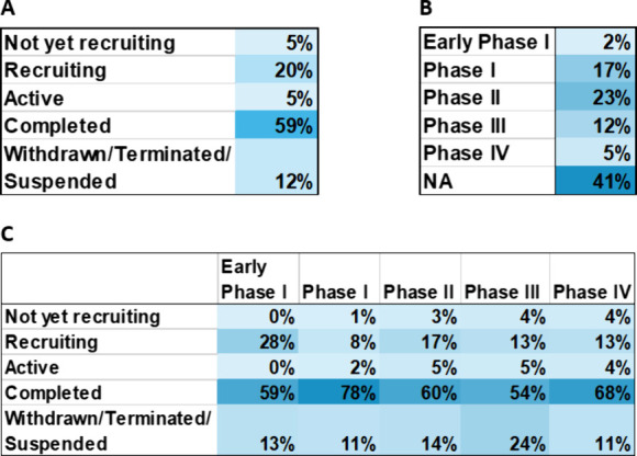 PMC11587518 – fig16