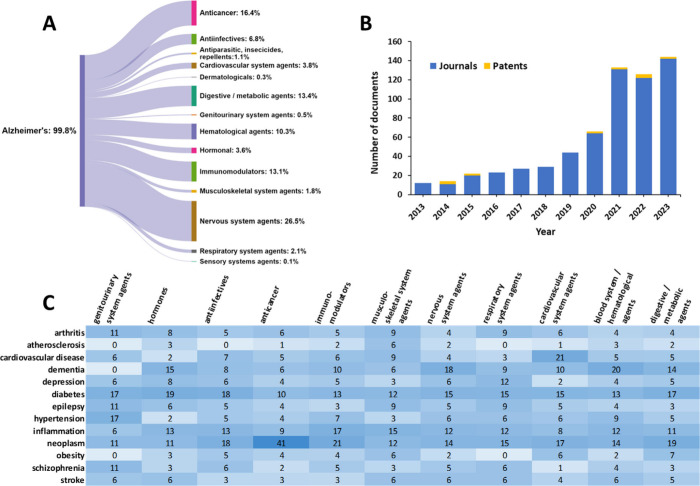 PMC11587518 – fig17