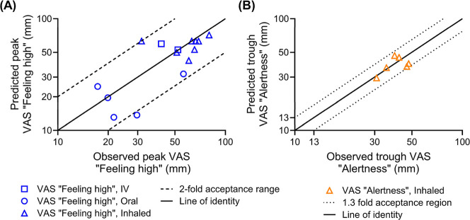 PMC12333010 – fig1