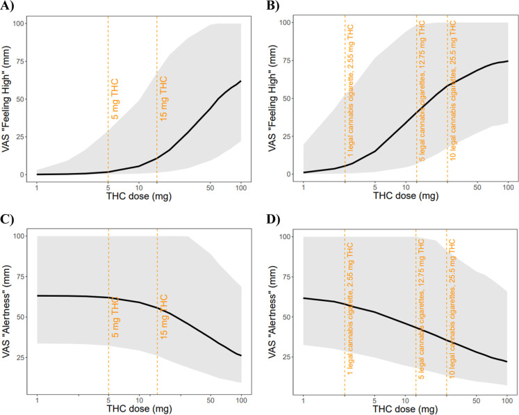 PMC12333010 – fig3