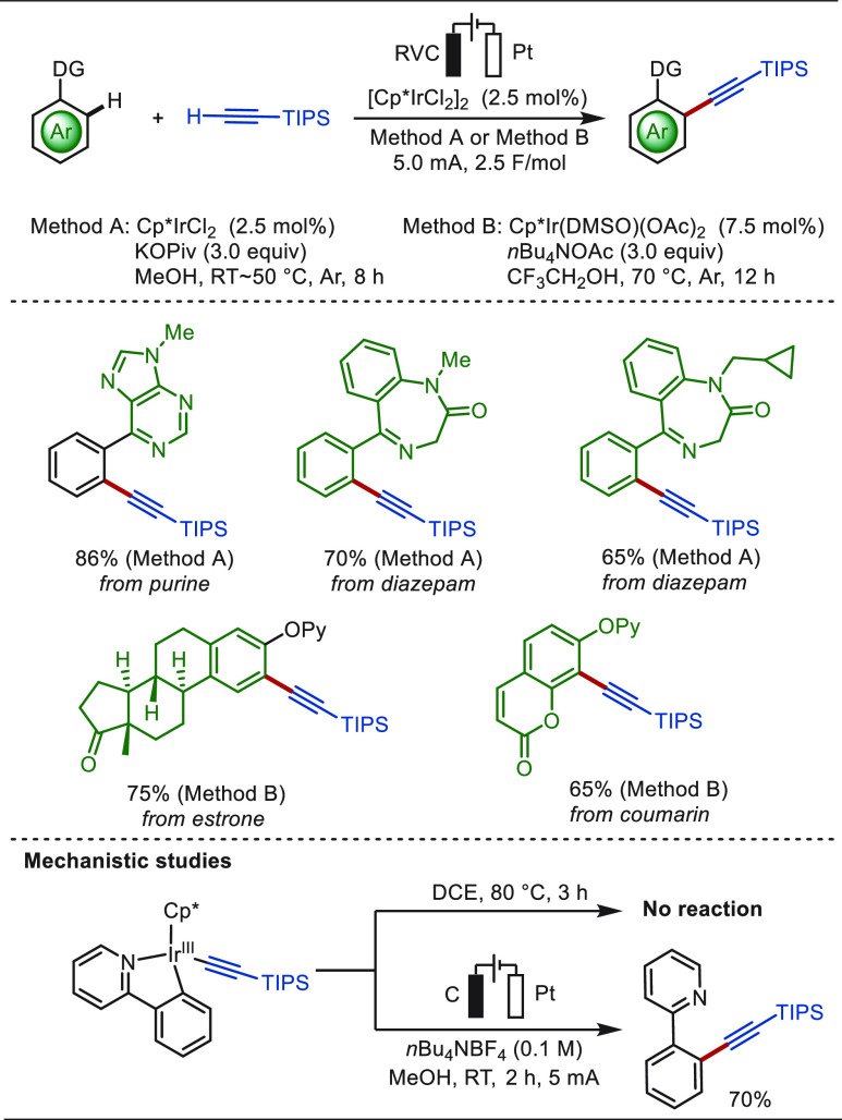 PMC10571048 – sch5