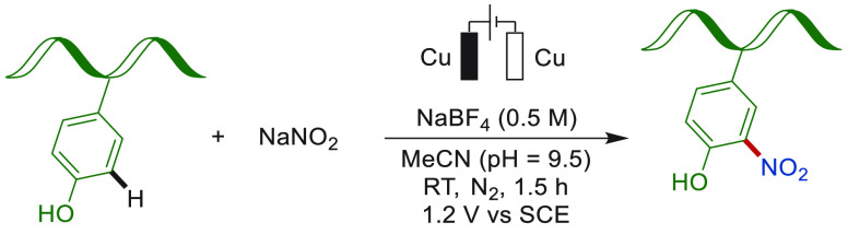 PMC10571048 – sch11