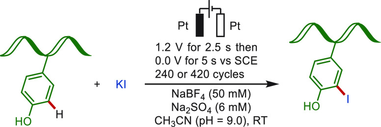 PMC10571048 – sch21