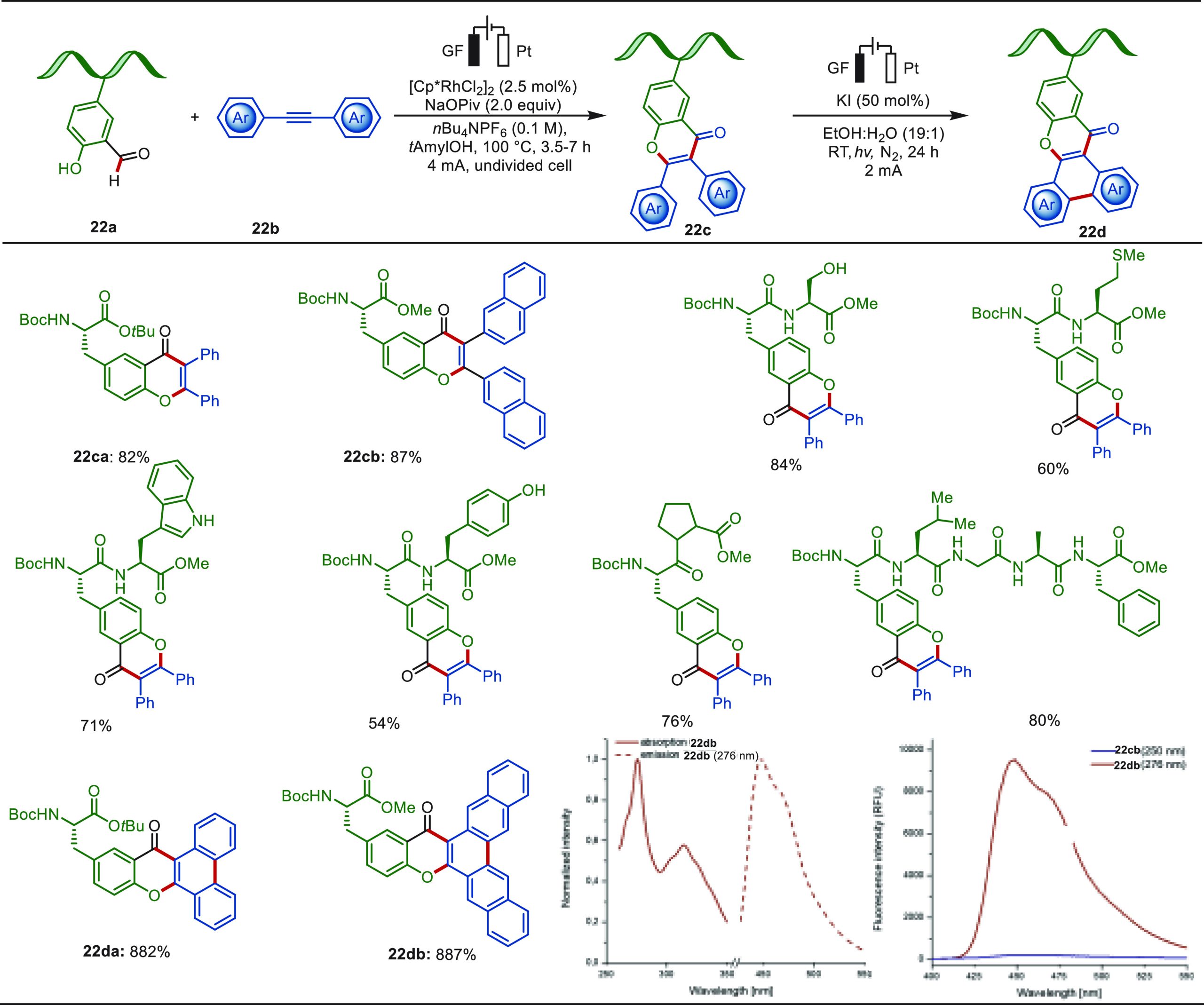 PMC10571048 – sch22