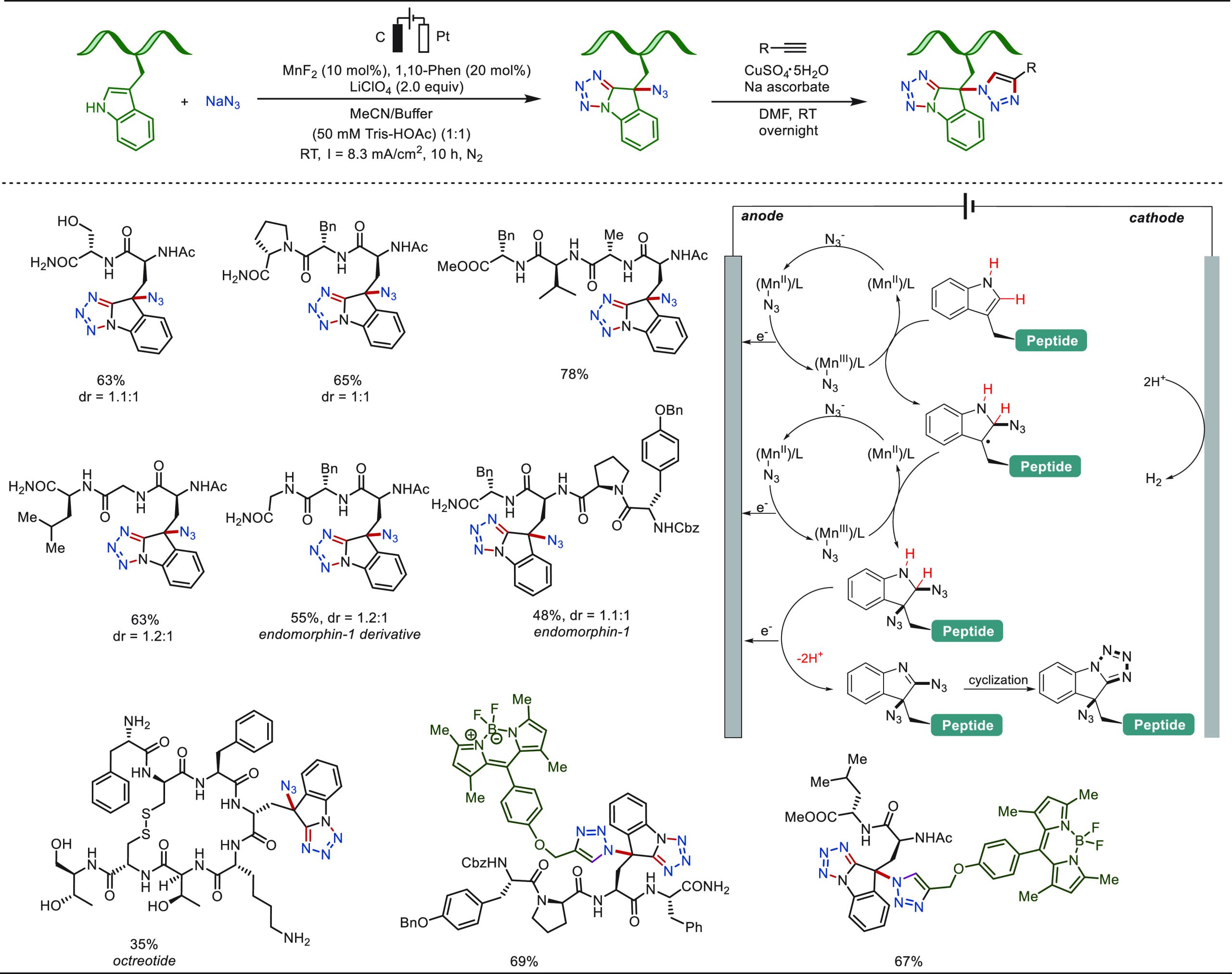 PMC10571048 – sch23