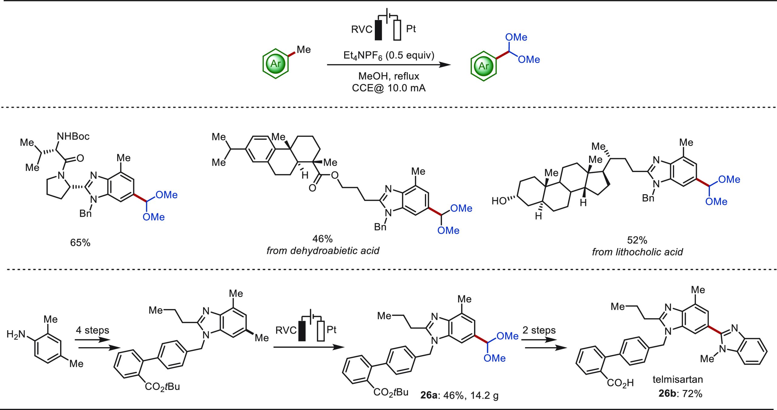 PMC10571048 – sch26