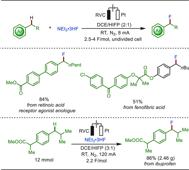 PMC10571048 – sch32