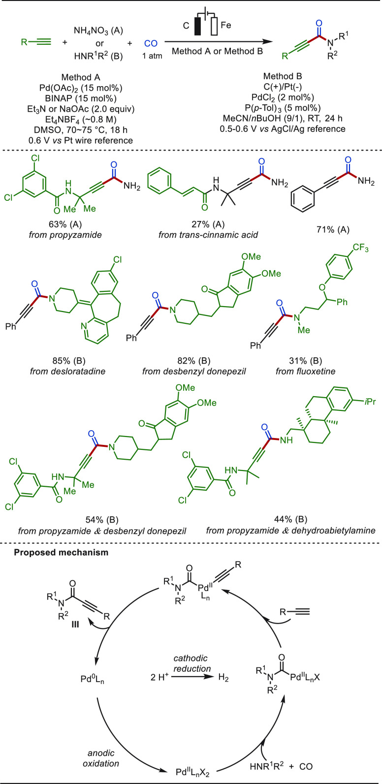 PMC10571048 – sch45