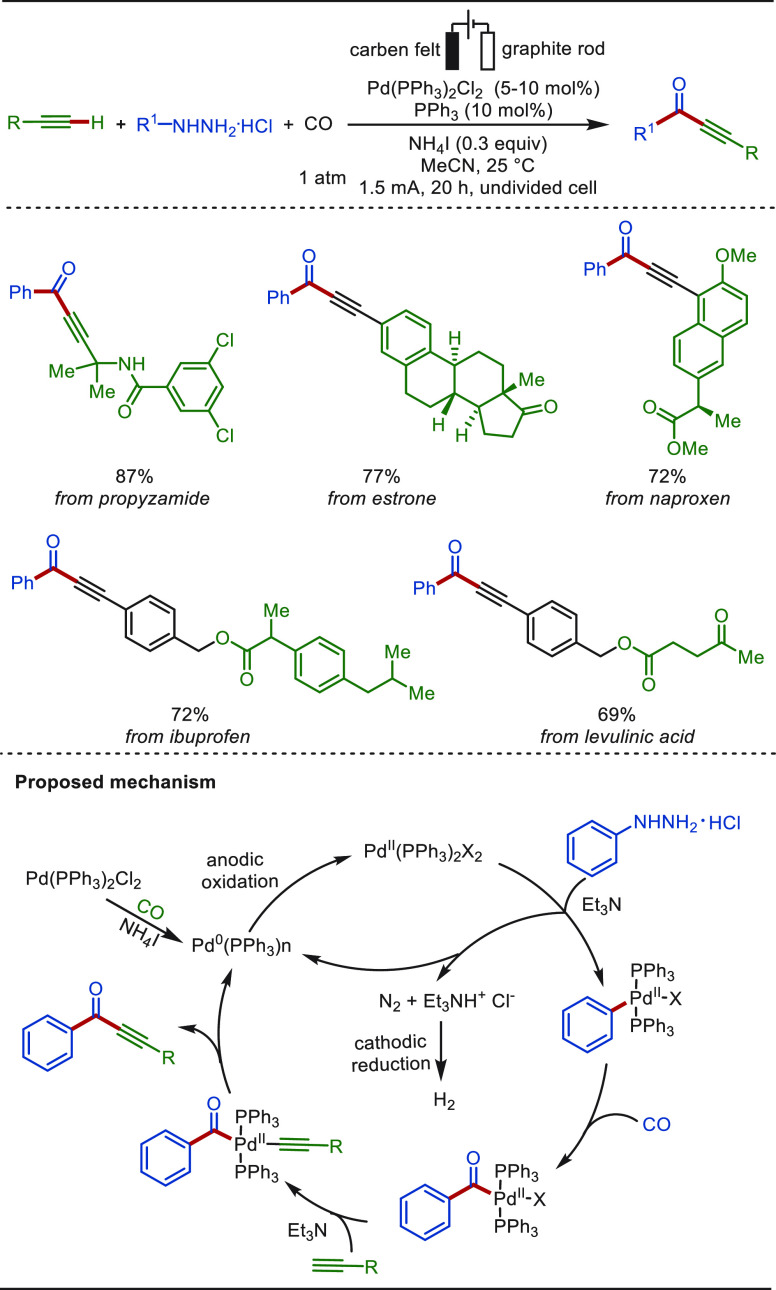 PMC10571048 – sch46