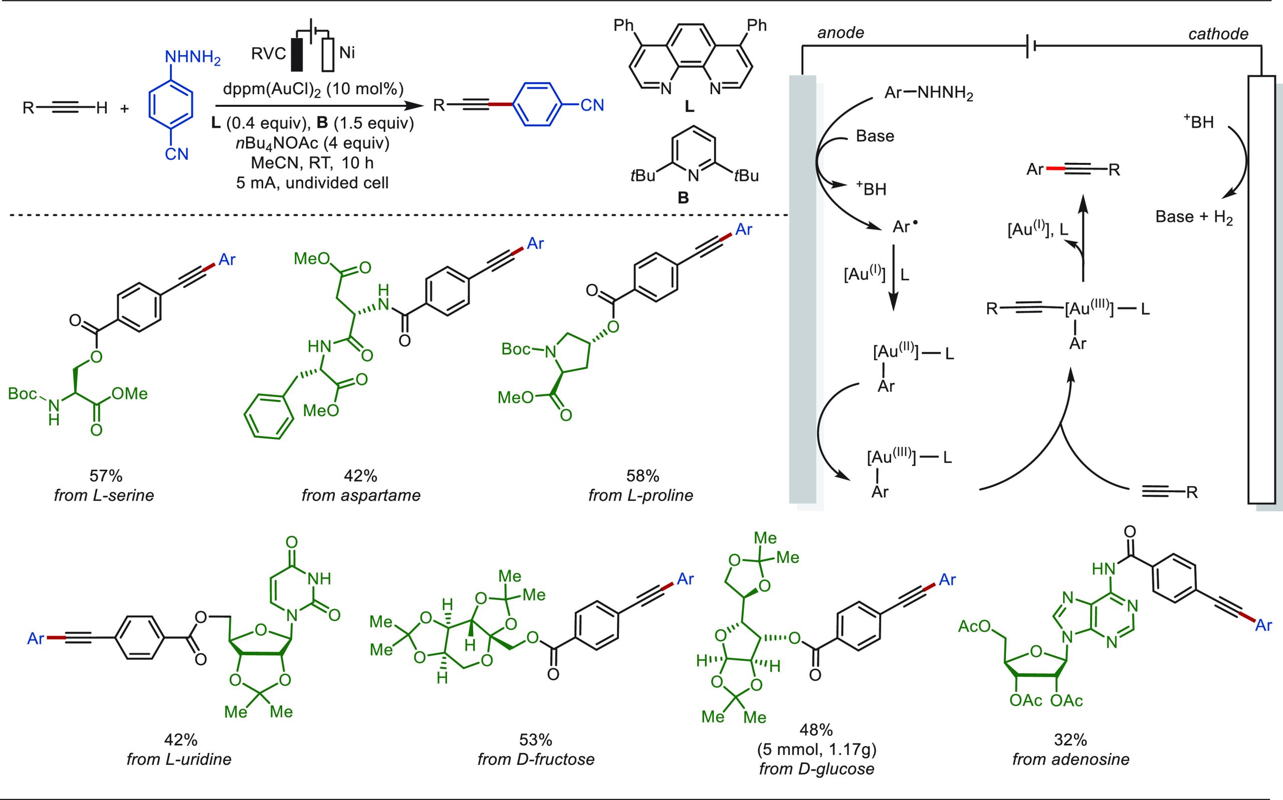 PMC10571048 – sch47