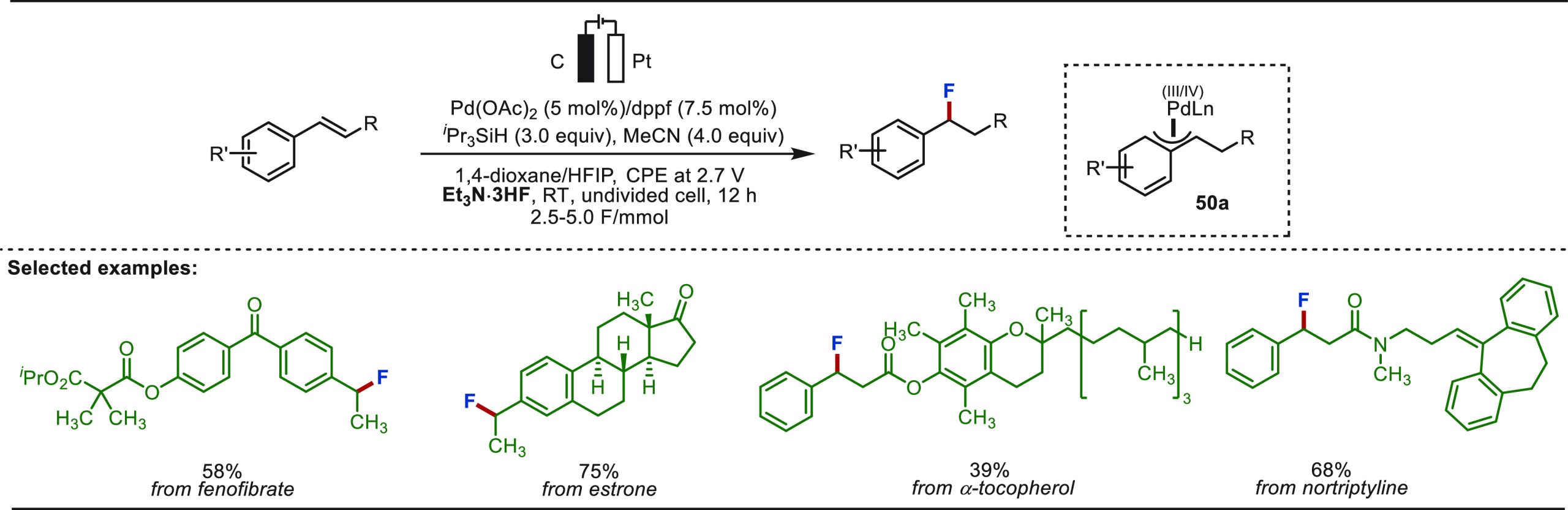 PMC10571048 – sch50