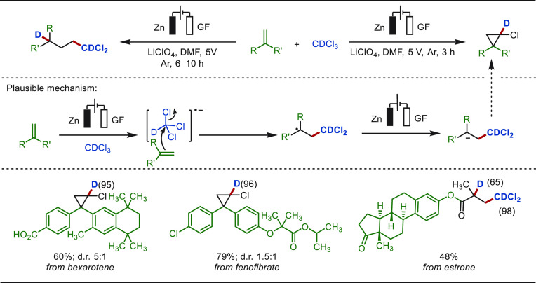 PMC10571048 – sch59
