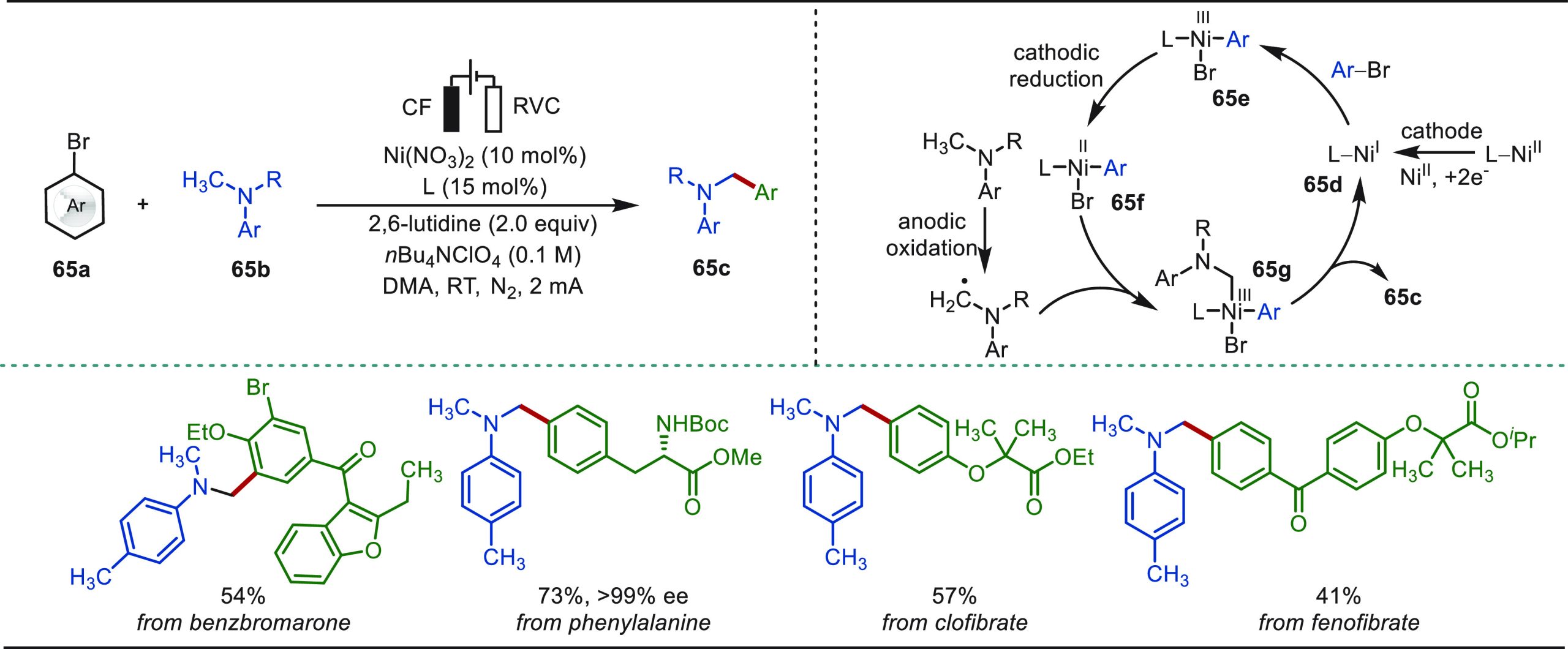 PMC10571048 – sch65