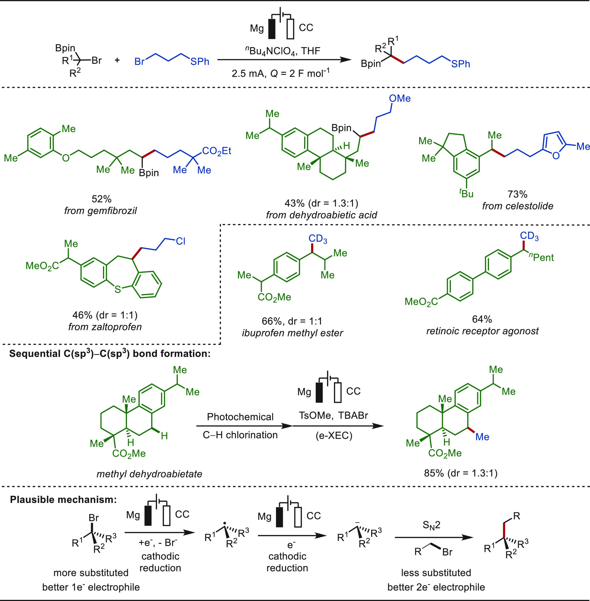 PMC10571048 – sch67