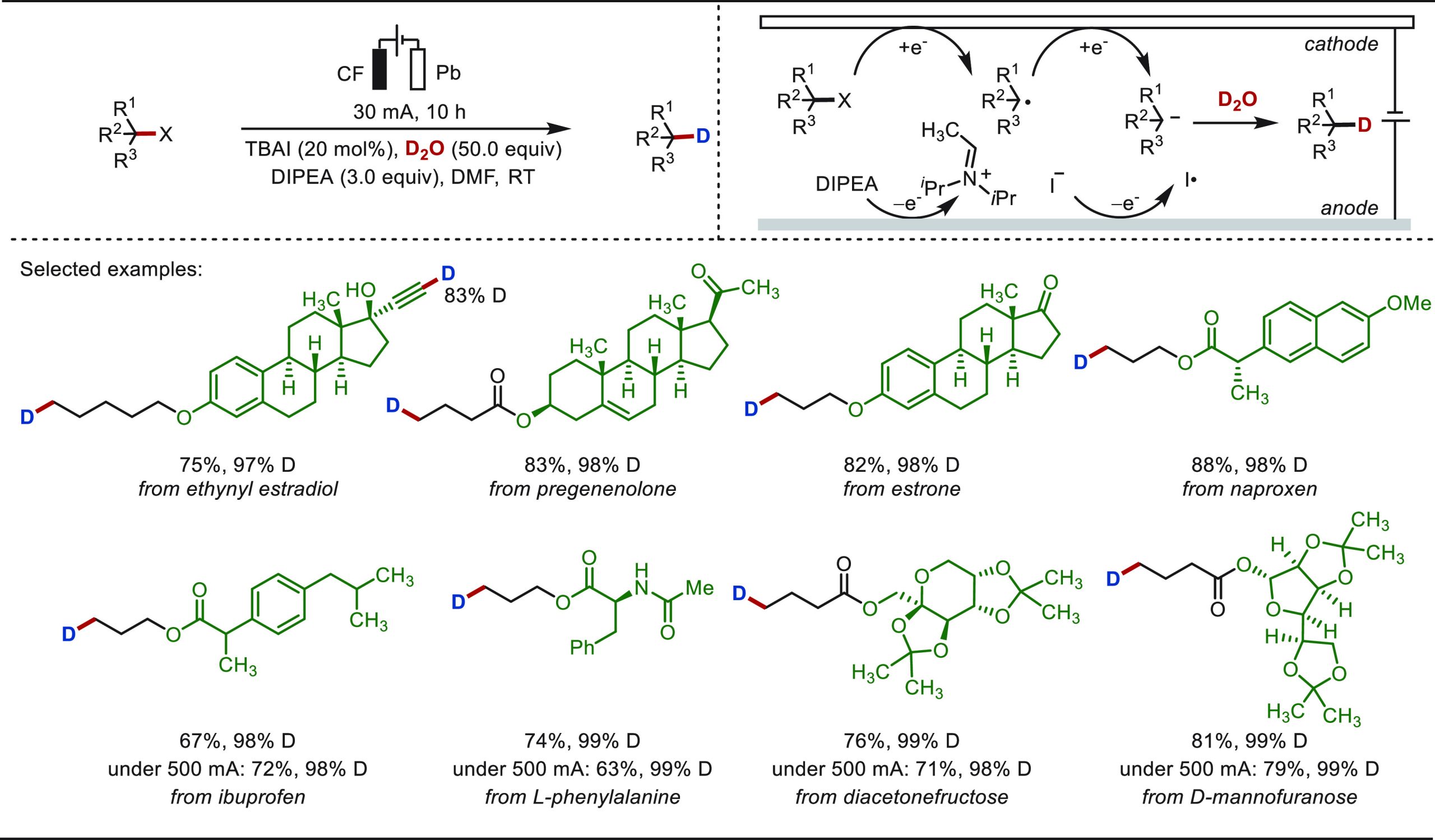 PMC10571048 – sch68