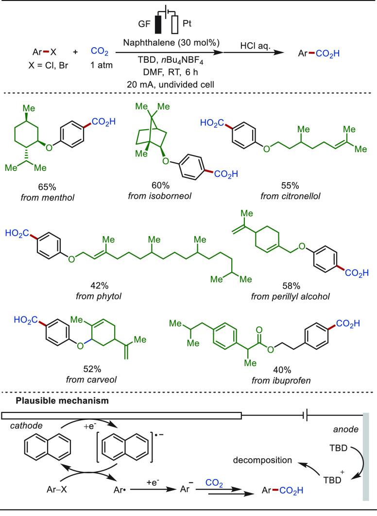 PMC10571048 – sch69