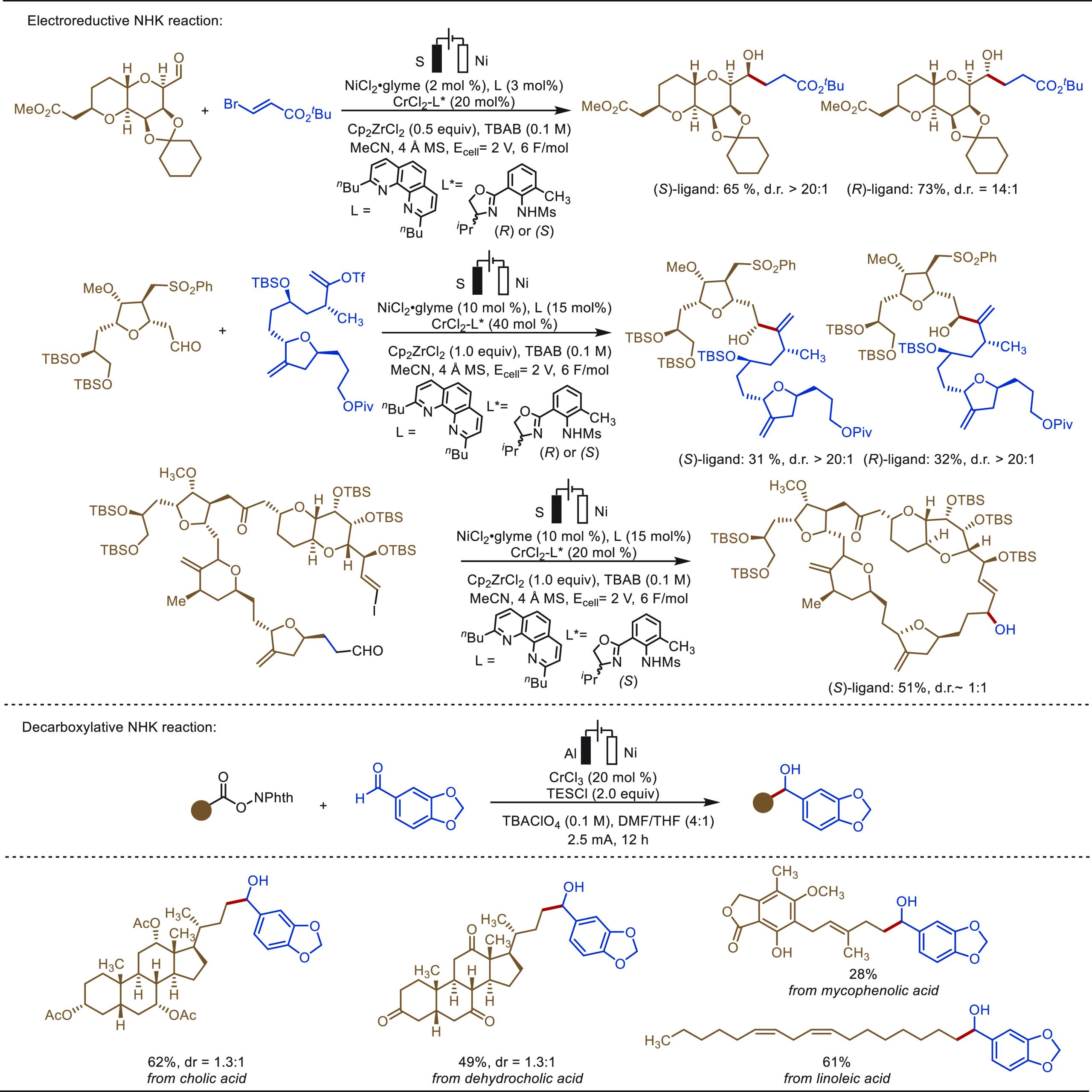 PMC10571048 – sch72