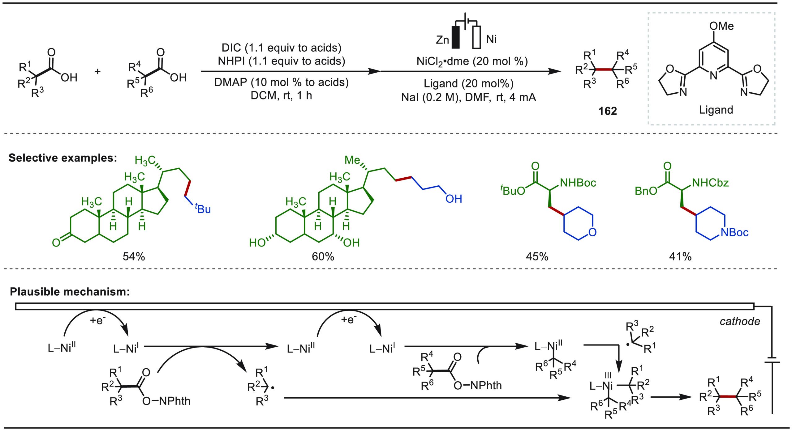 PMC10571048 – sch78