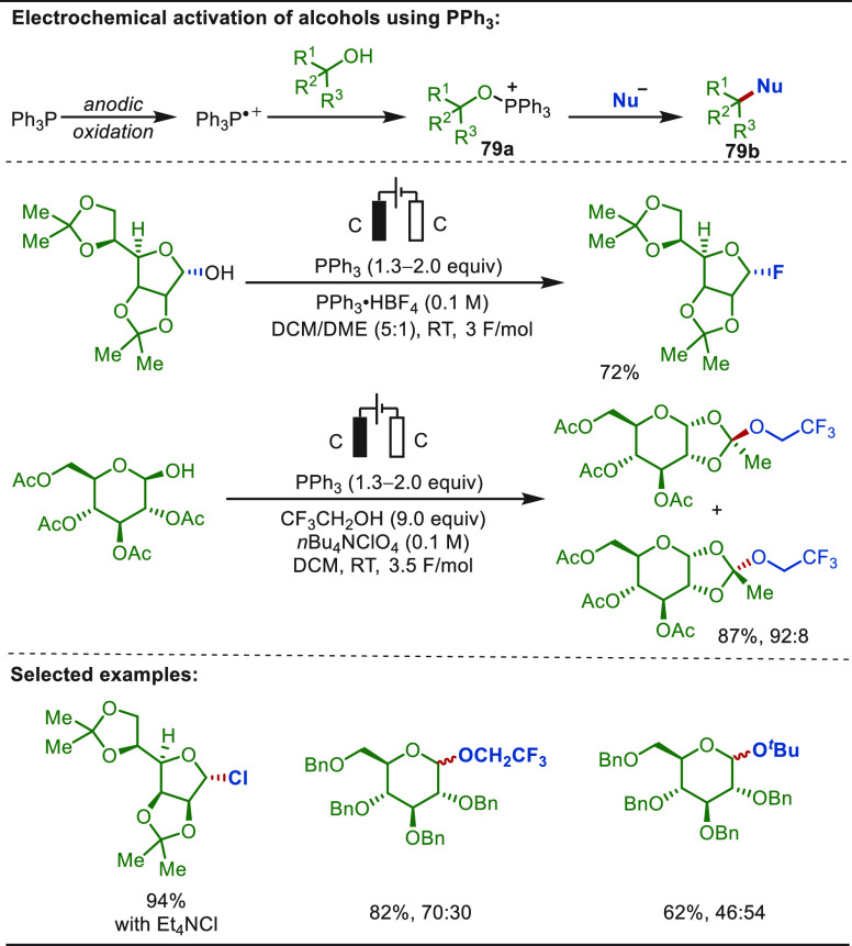 PMC10571048 – sch79