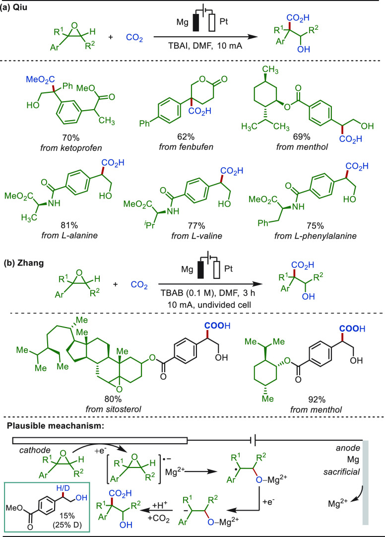 PMC10571048 – sch82