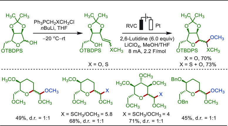 PMC10571048 – sch86