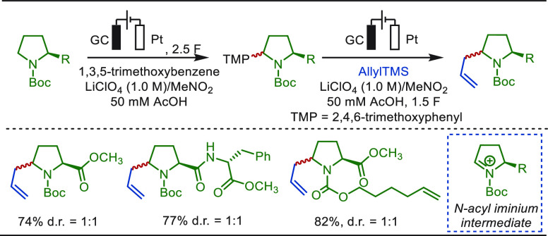 PMC10571048 – sch88