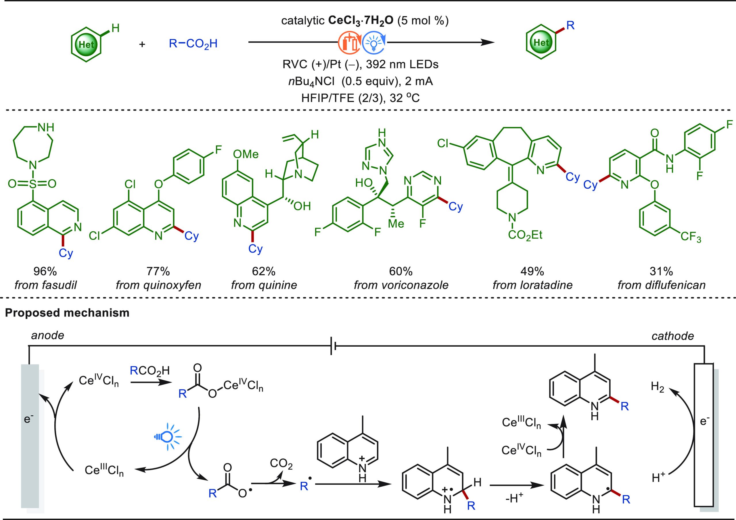 PMC10571048 – sch93