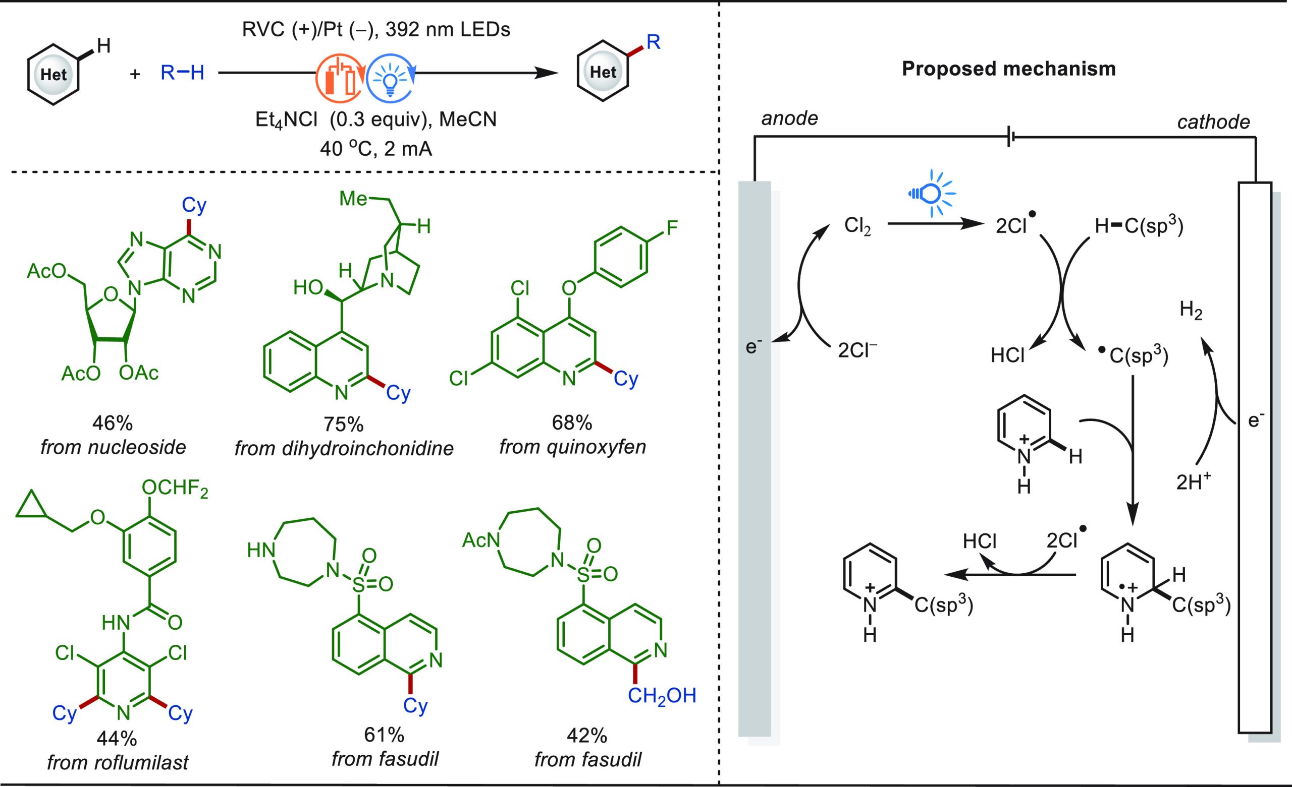 PMC10571048 – sch94