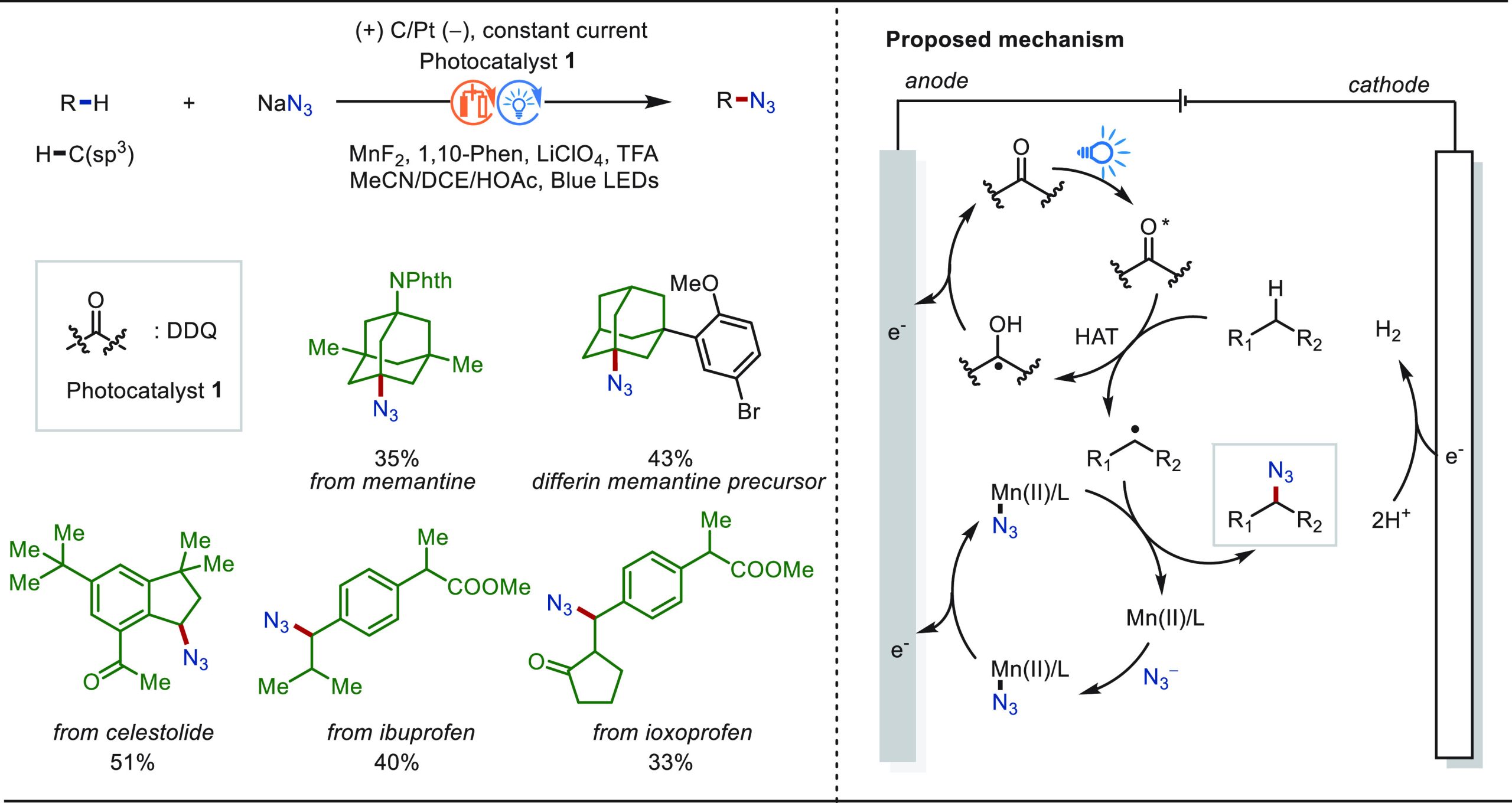 PMC10571048 – sch101