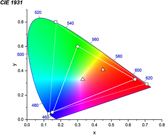 PMC12132800 – fig2