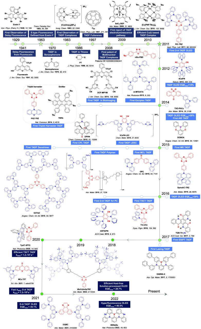 PMC12132800 – fig4