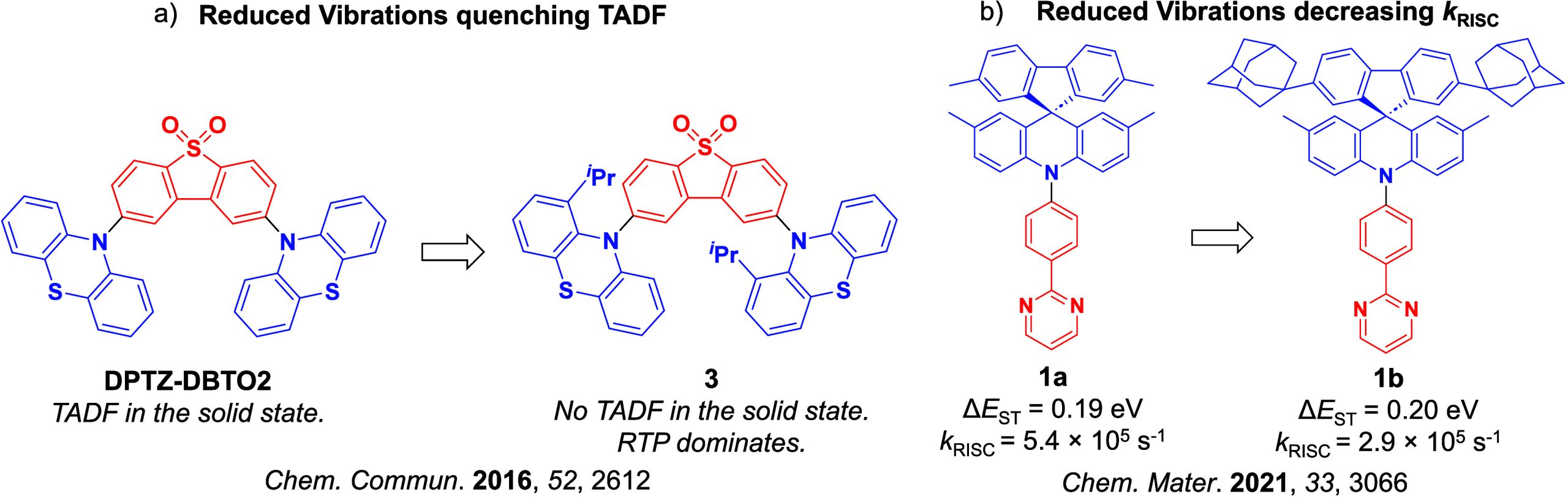 PMC12132800 – fig9