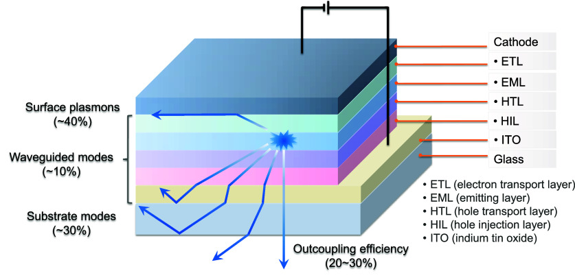 PMC12132800 – fig10