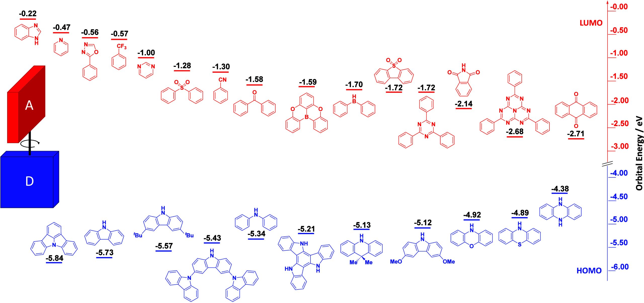 PMC12132800 – fig11